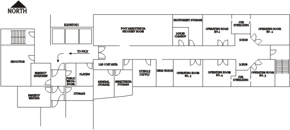 Diagram 3.1 - Operating room suite